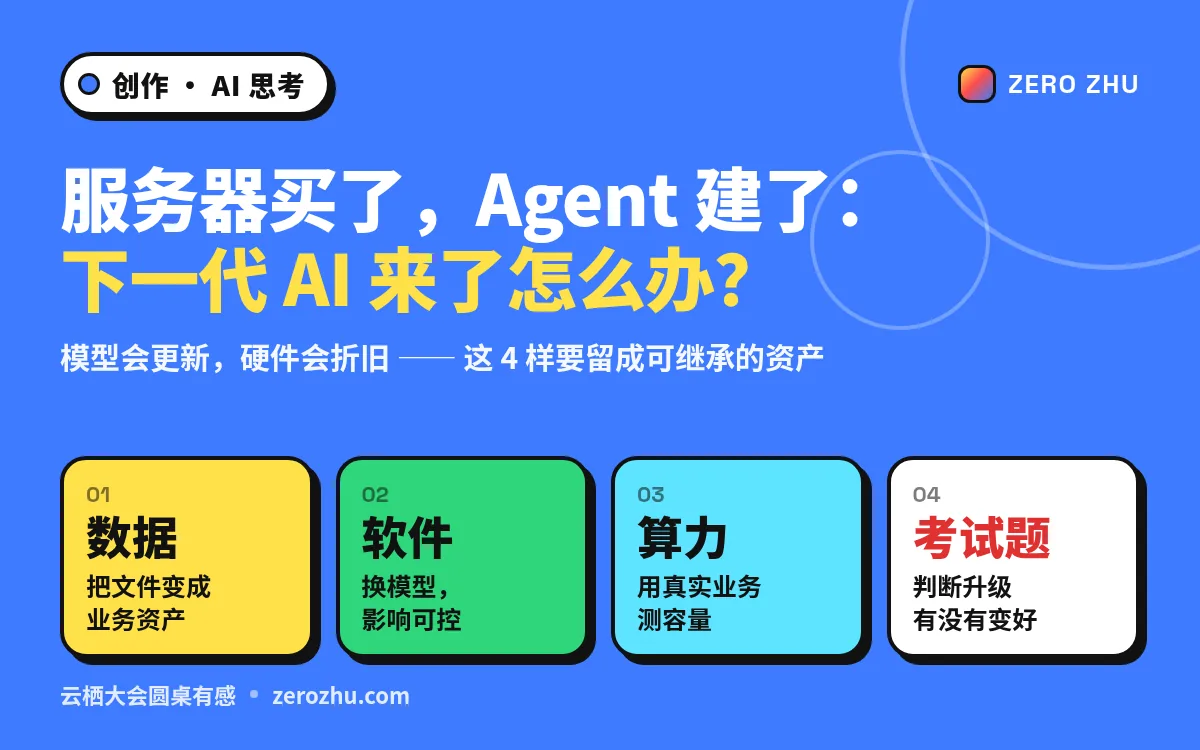 封面：服务器买了，Agent 建了——数据、软件、算力、考试题，4 样可继承的 AI 资产