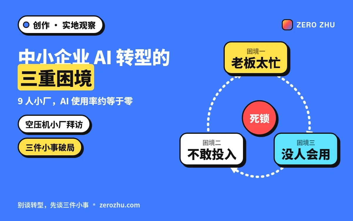 封面：中小企业 AI 转型的三重困境——老板太忙、没人会用、不敢投入